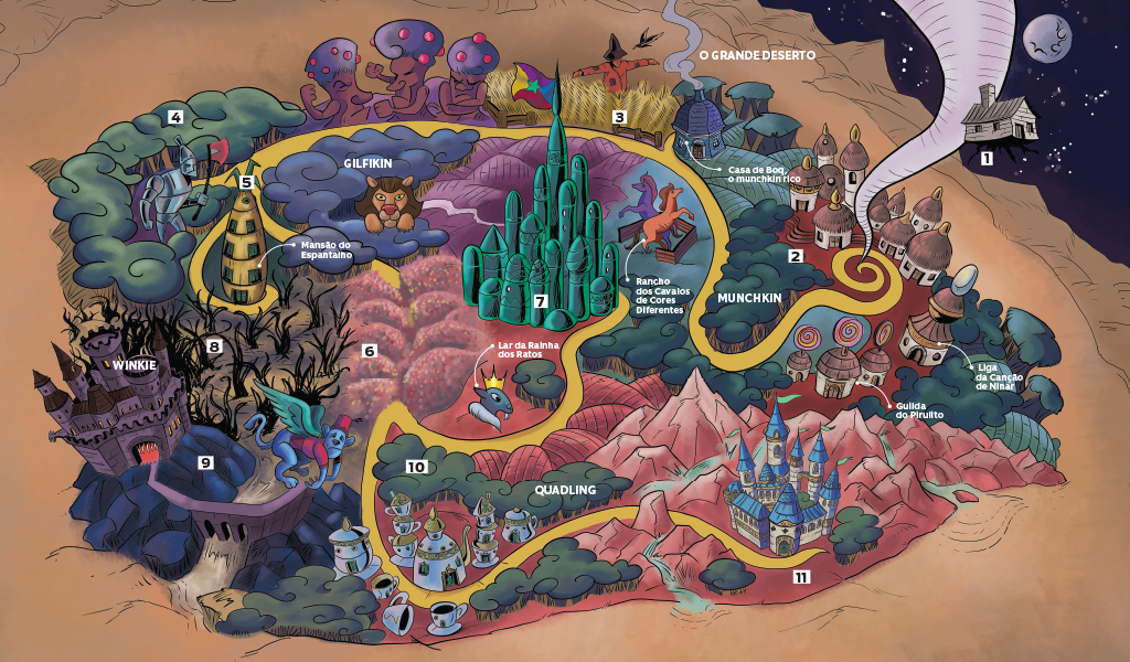 Mapa do mundo do Mágico de Oz